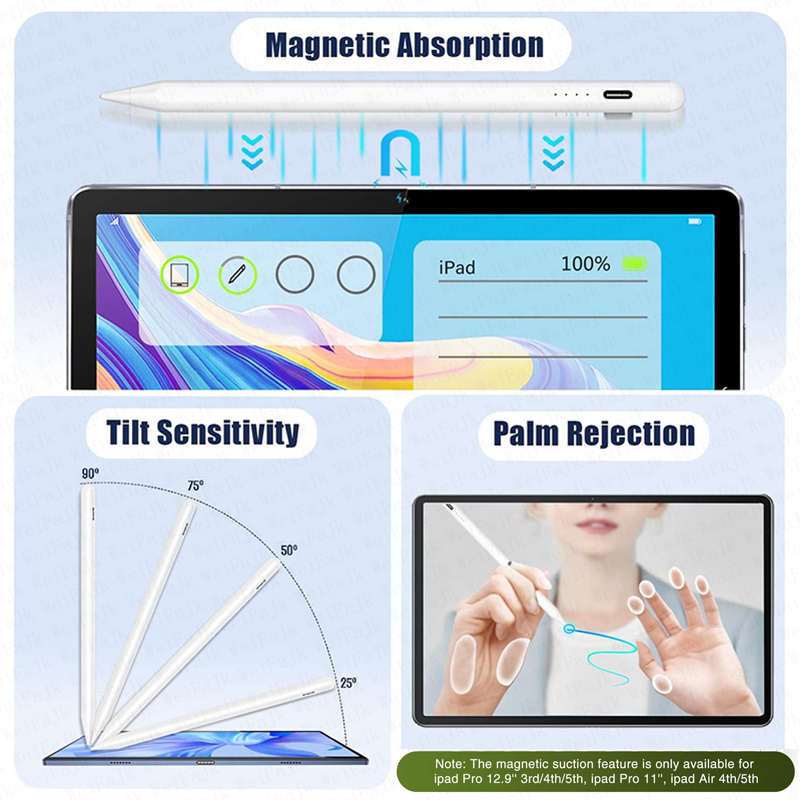 Original Apple Bleistift 2. Ge – Tablet Accessories Kids Bewertung und Preis