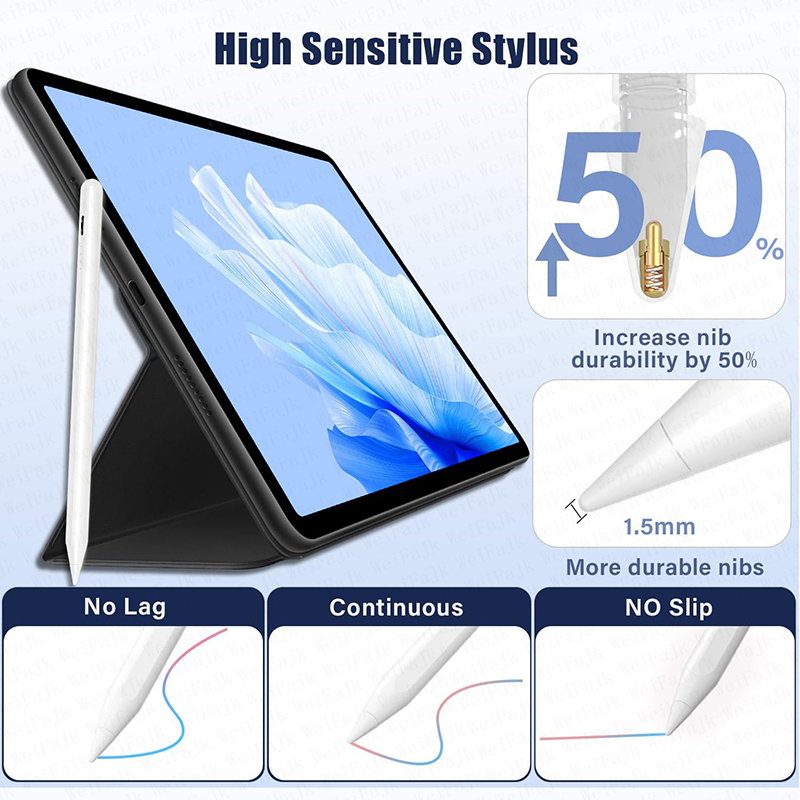 Original Apple Bleistift 2. Ge – Tablet Accessories Kids Bewertung und Preis