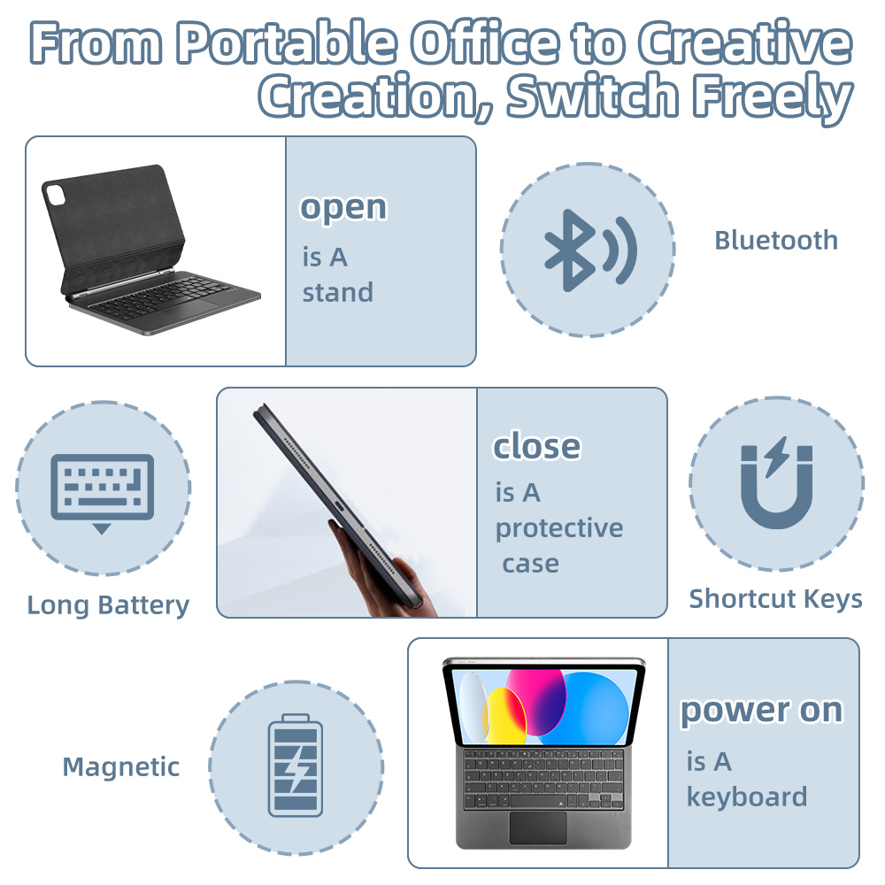 2026 Magic Keyboard mit Blueto – Tablet Keyboard Case Bewertung und Preis