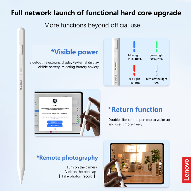 Lenovo Universal Stylus Pen fü – Drawing Tablet Pen Accessories Bewertung und Preis