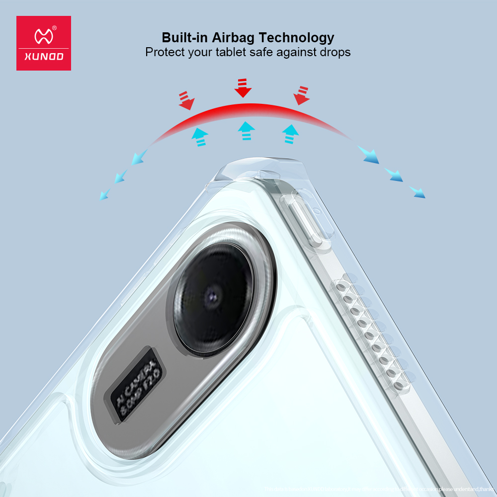 Xundd Für Xiaomi Redmi Pad 2 5 – Redmi Tablet Accessories Bewertung und Preis