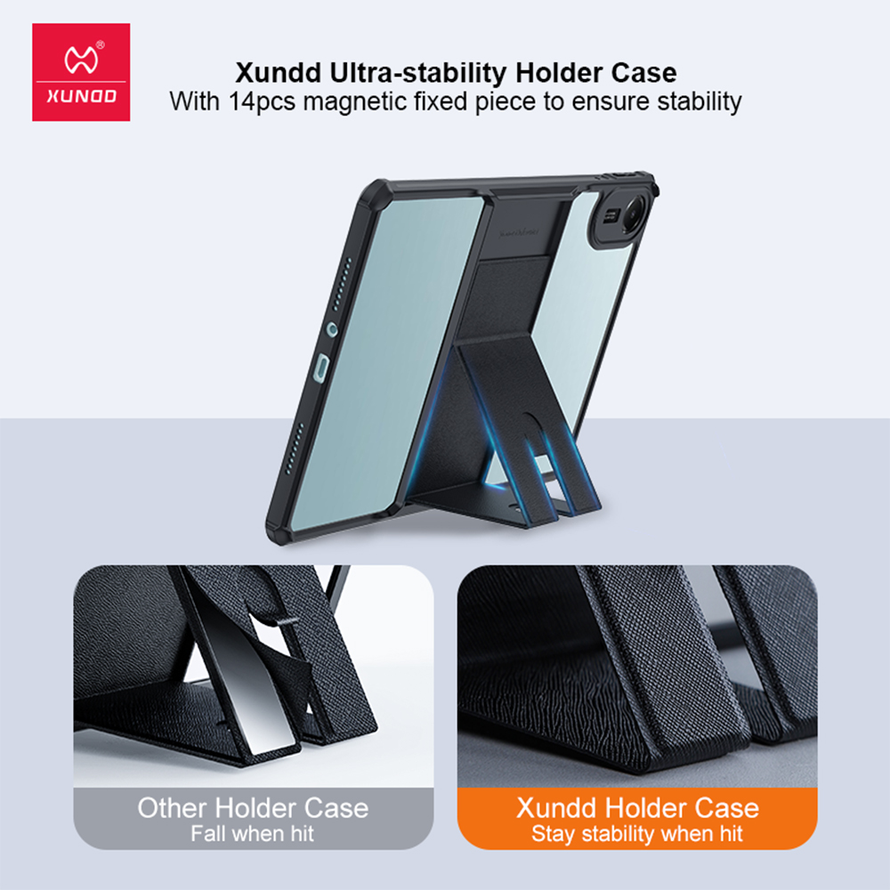 Xundd Für Xiaomi Redmi Pad 2 5 – Redmi Tablet Accessories Bewertung und Preis