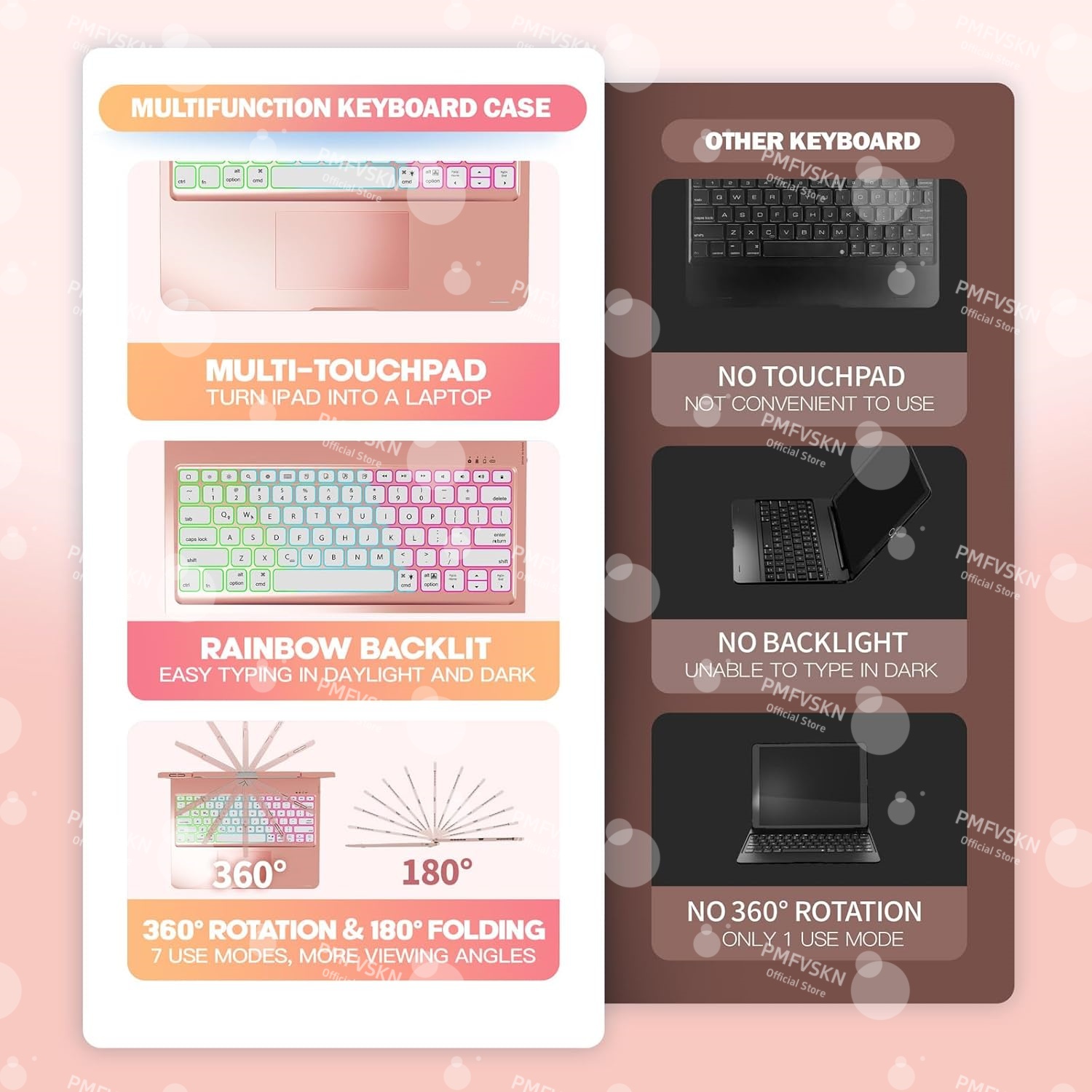 360° Magic Keyboard Hülle für  – Tablet Keyboard Case Bewertung und Preis