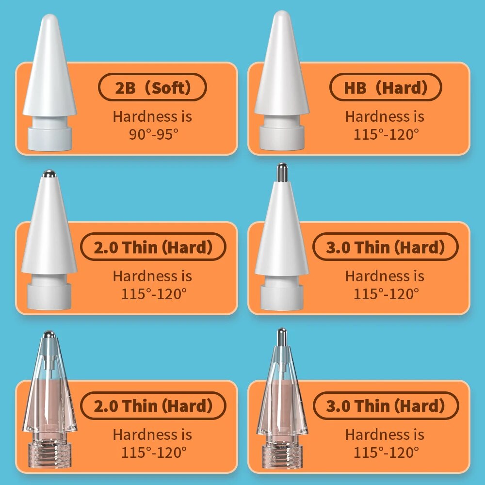 Für Apple Pencil Pen Nib Feder – Tablet Accessories Kids Bewertung und Preis