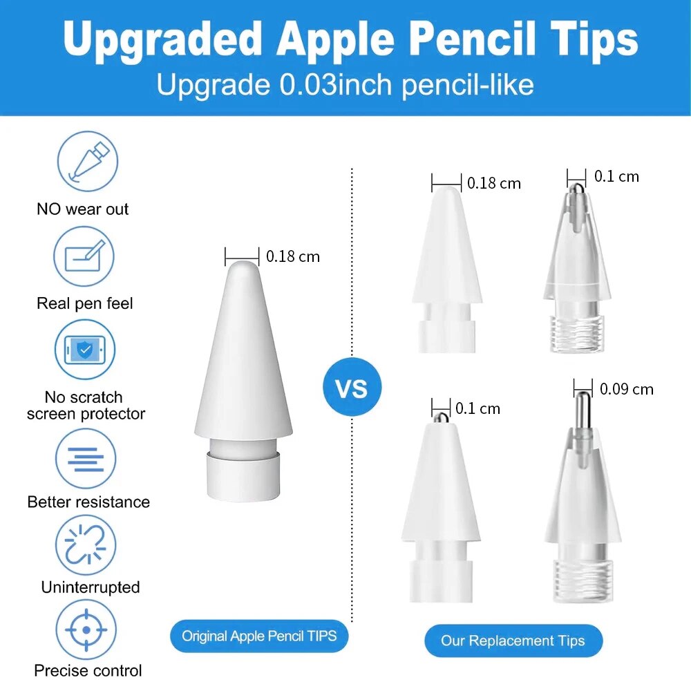 Für Apple Pencil Pen Nib Feder – Tablet Accessories Kids Bewertung und Preis